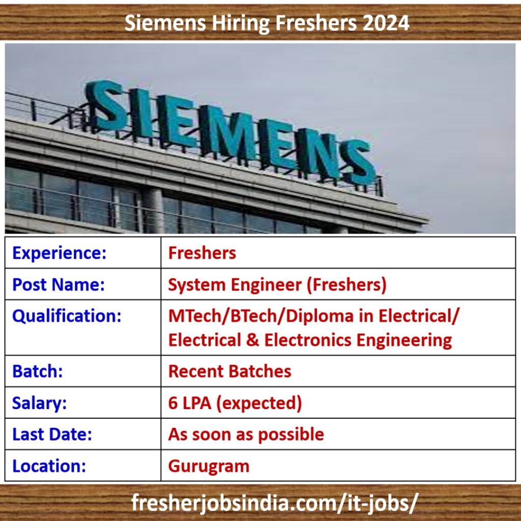 Siemens Careers System Engineer Freshers Gurugram