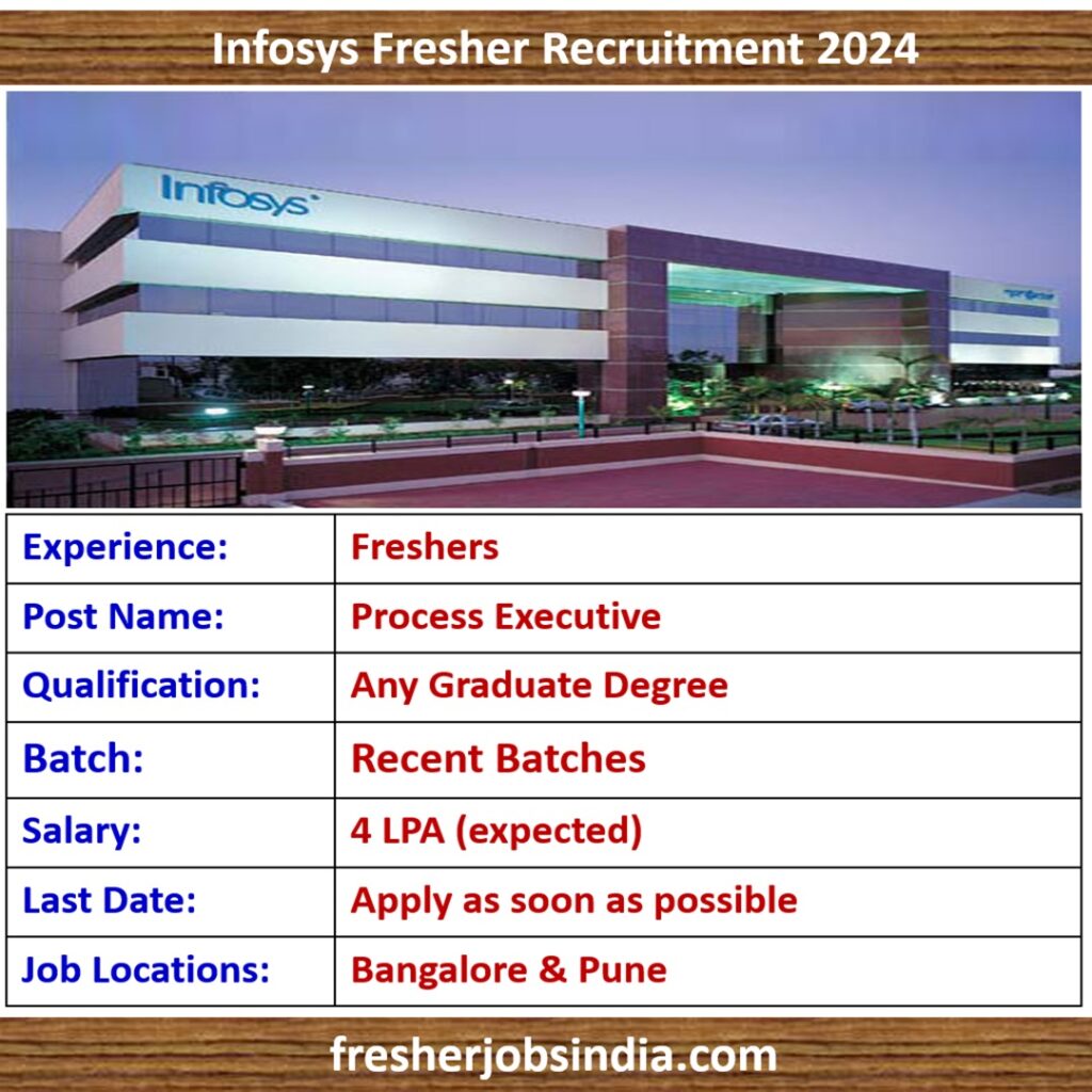 Infosys Fresher Recruitment Process Executive Graduate