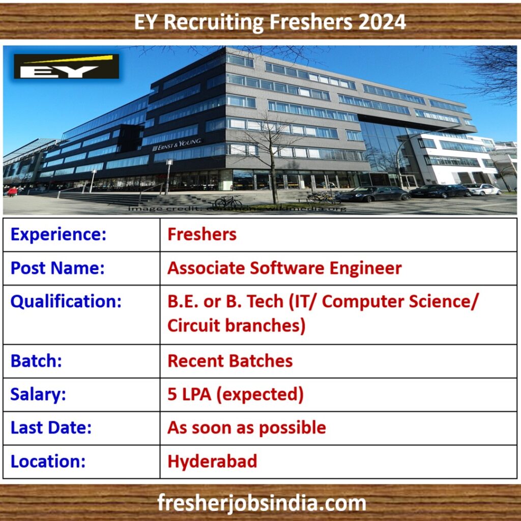 EY Hiring Freshers 2024 Associate Software Engineer BE BTech