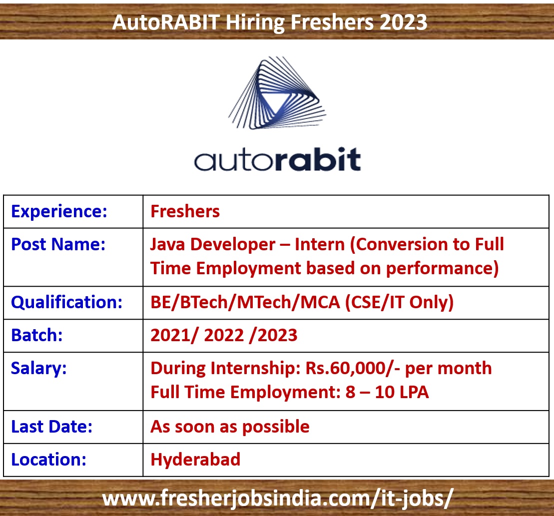 AutoRABIT Hiring Freshers 2023 | Java Developer - Intern