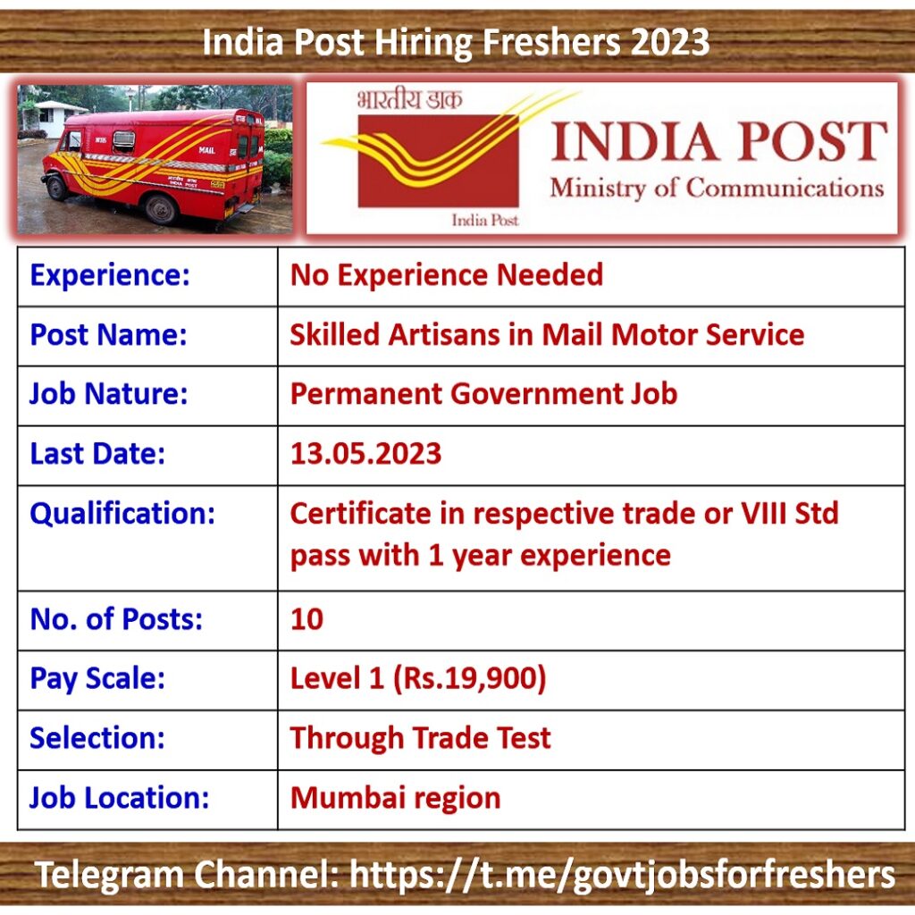 India Post Recruitment 2023 | Apply Online for Skilled Artisan posts