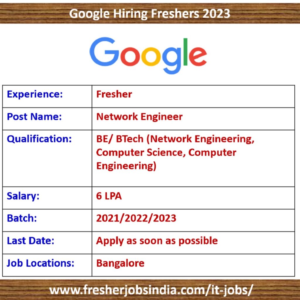 Google Inc Hiring Freshers 2023