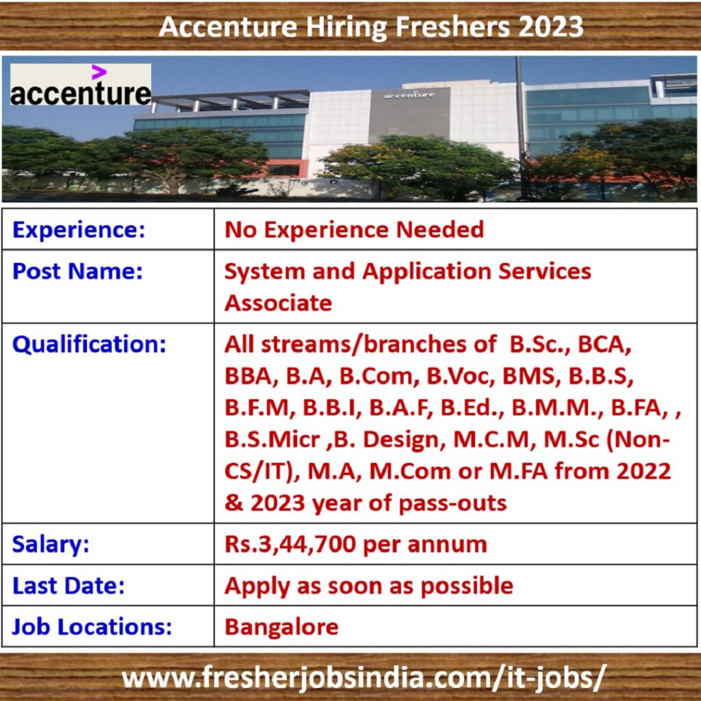 Accenture Careers 2023