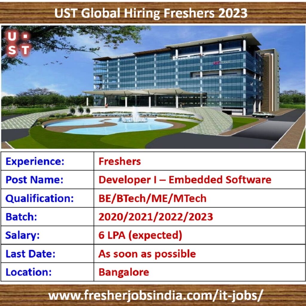 UST Global Hiring Freshers 2023 |BE/BTech/ME/MTech |Bangalore