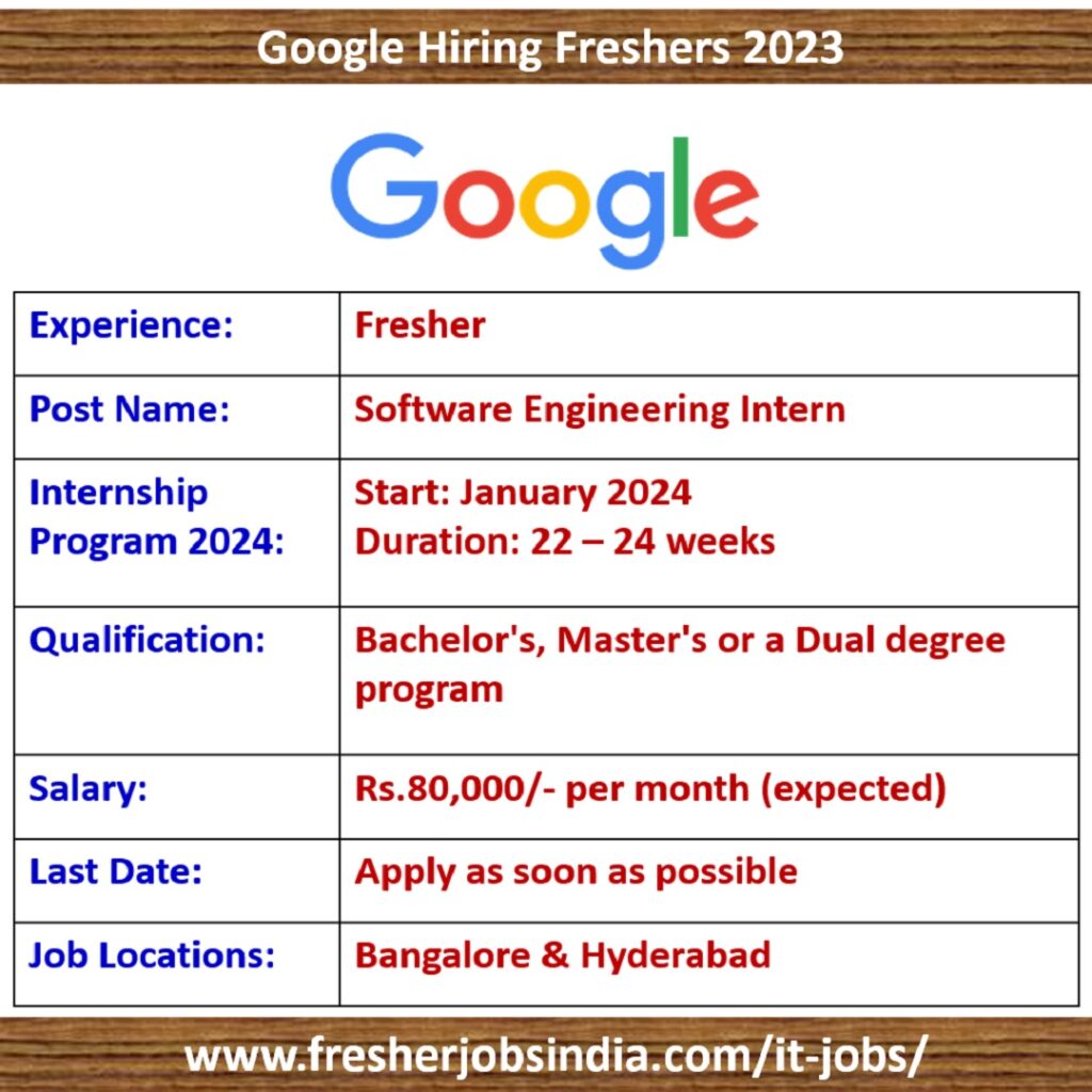 Google Software Engineering Intern Program 2024 Bangalore & Hyderabad
