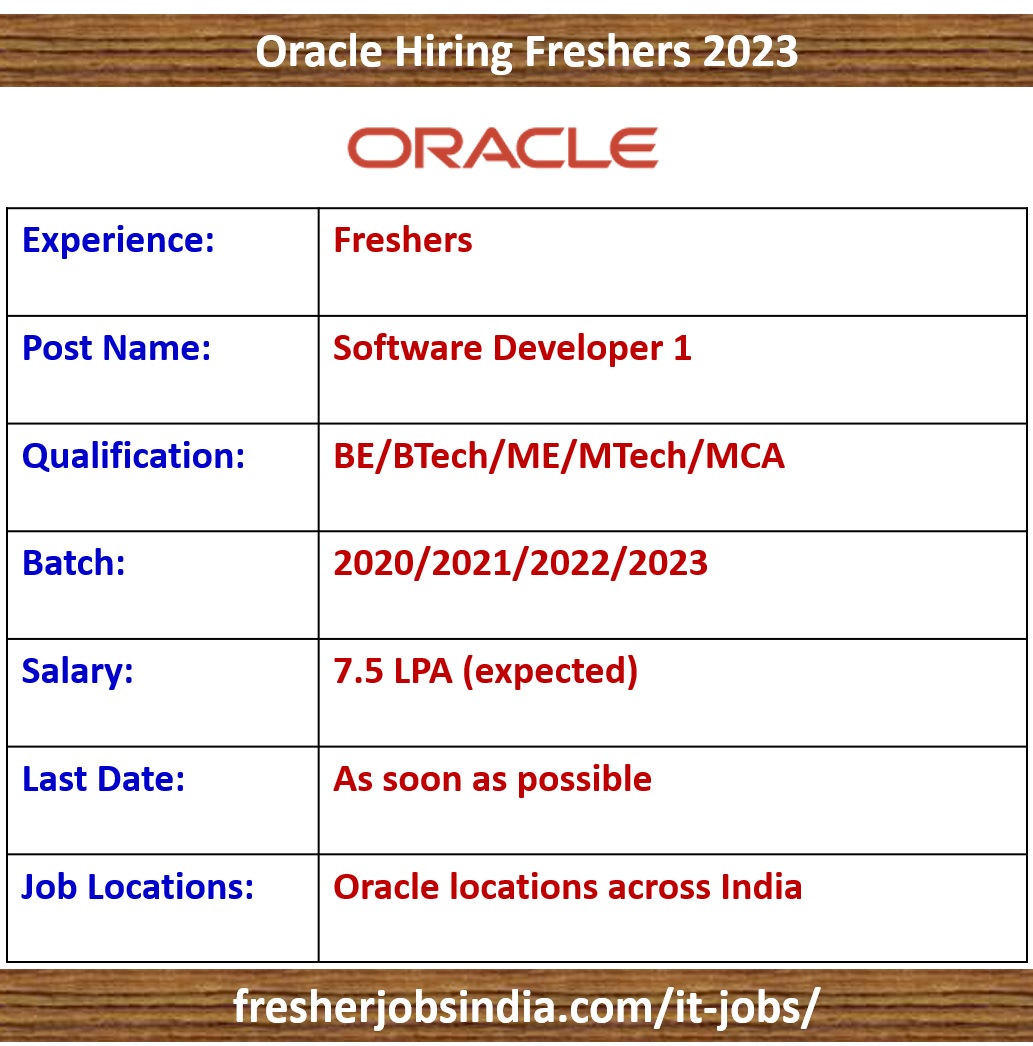 Oracle Hiring Freshers 2023 | Software Developer 1 | Across India
