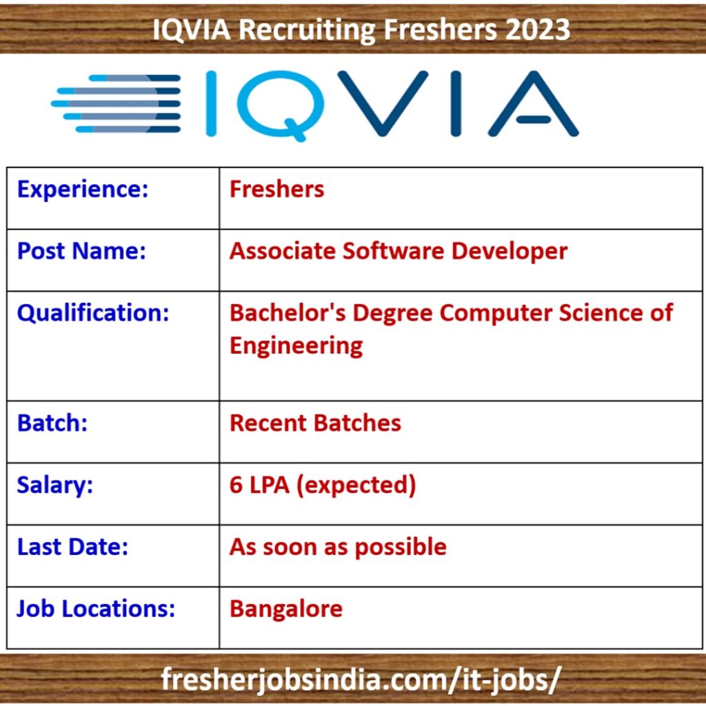 IQVIA Hiring Freshers 2023