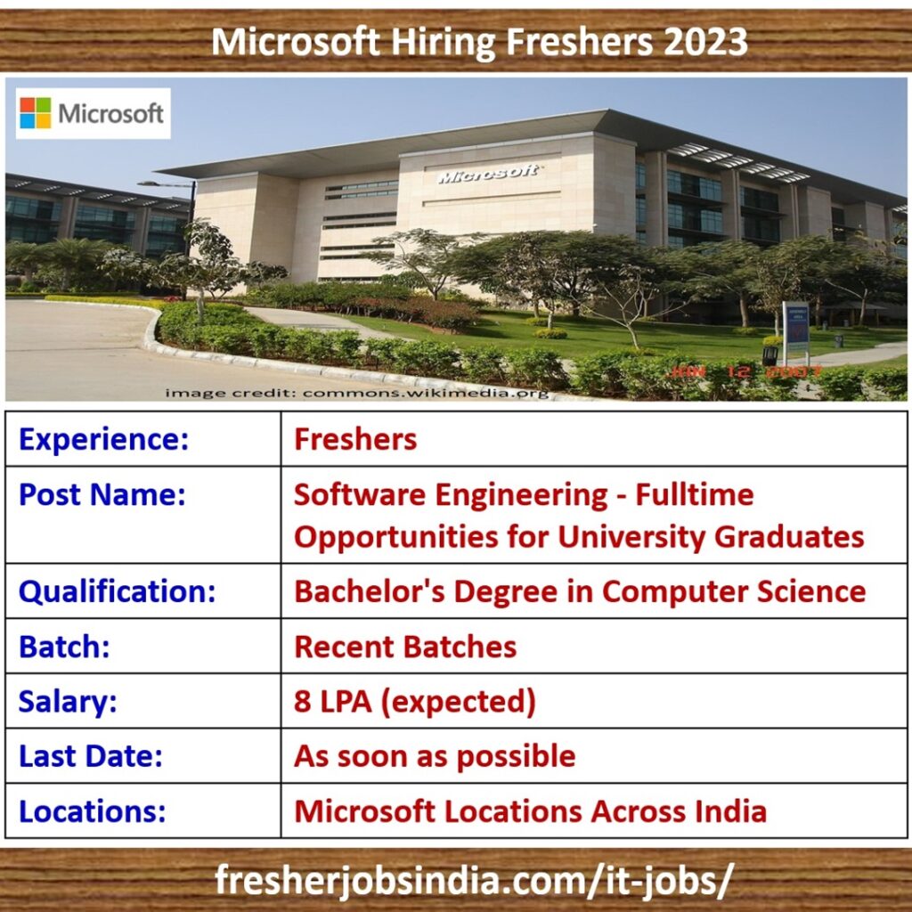 Microsoft Fresher Hiring 2023
