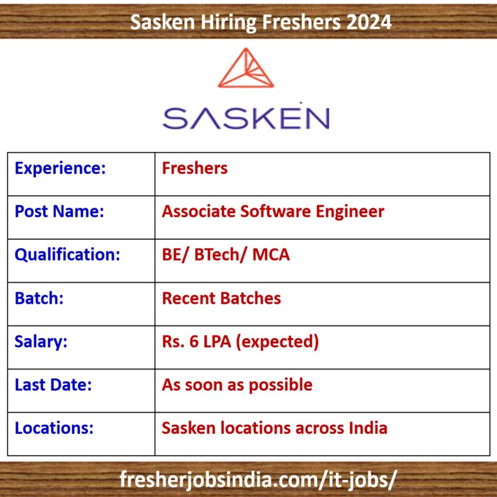 Sasken Hiring Freshers 2024