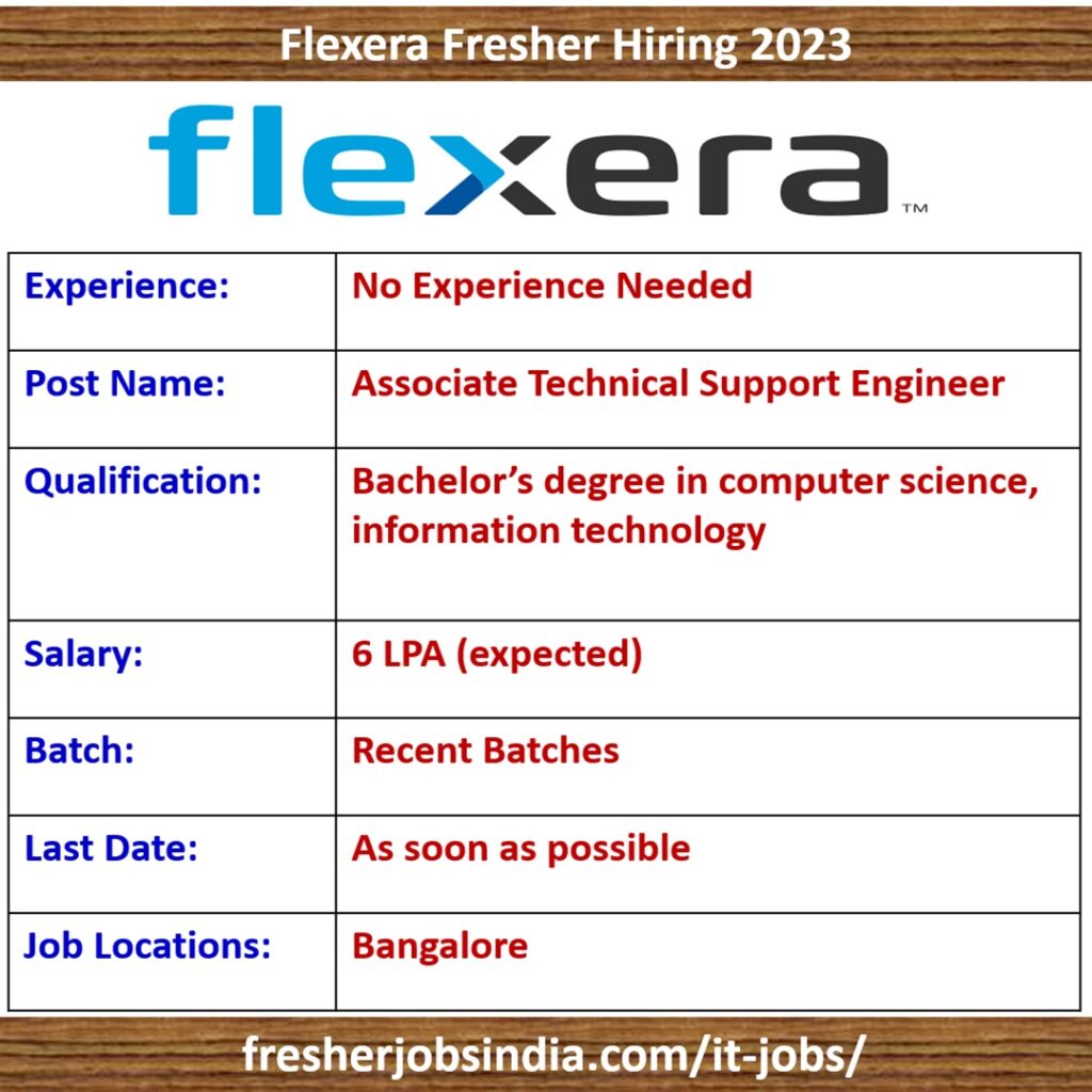 Flexera Fresher Hiring 2023