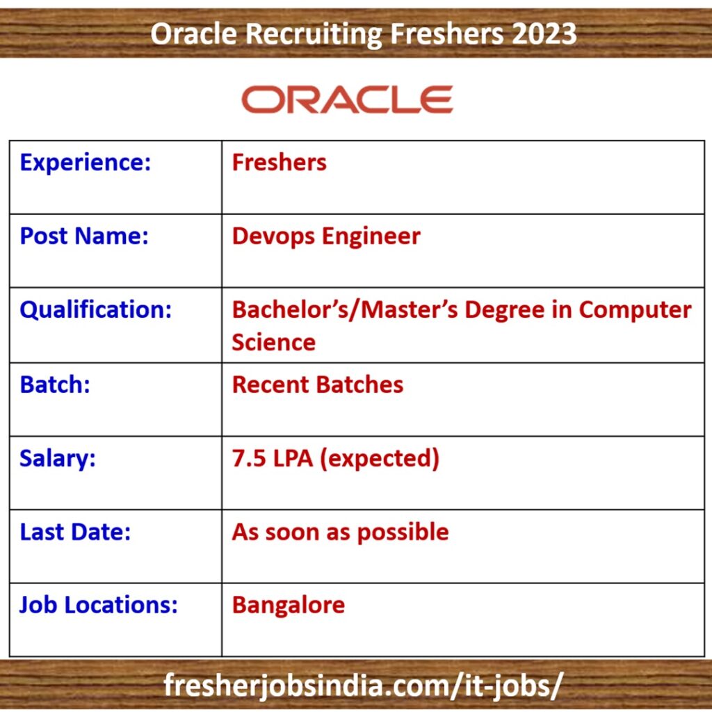 Oracle Recruiting Freshers 2024