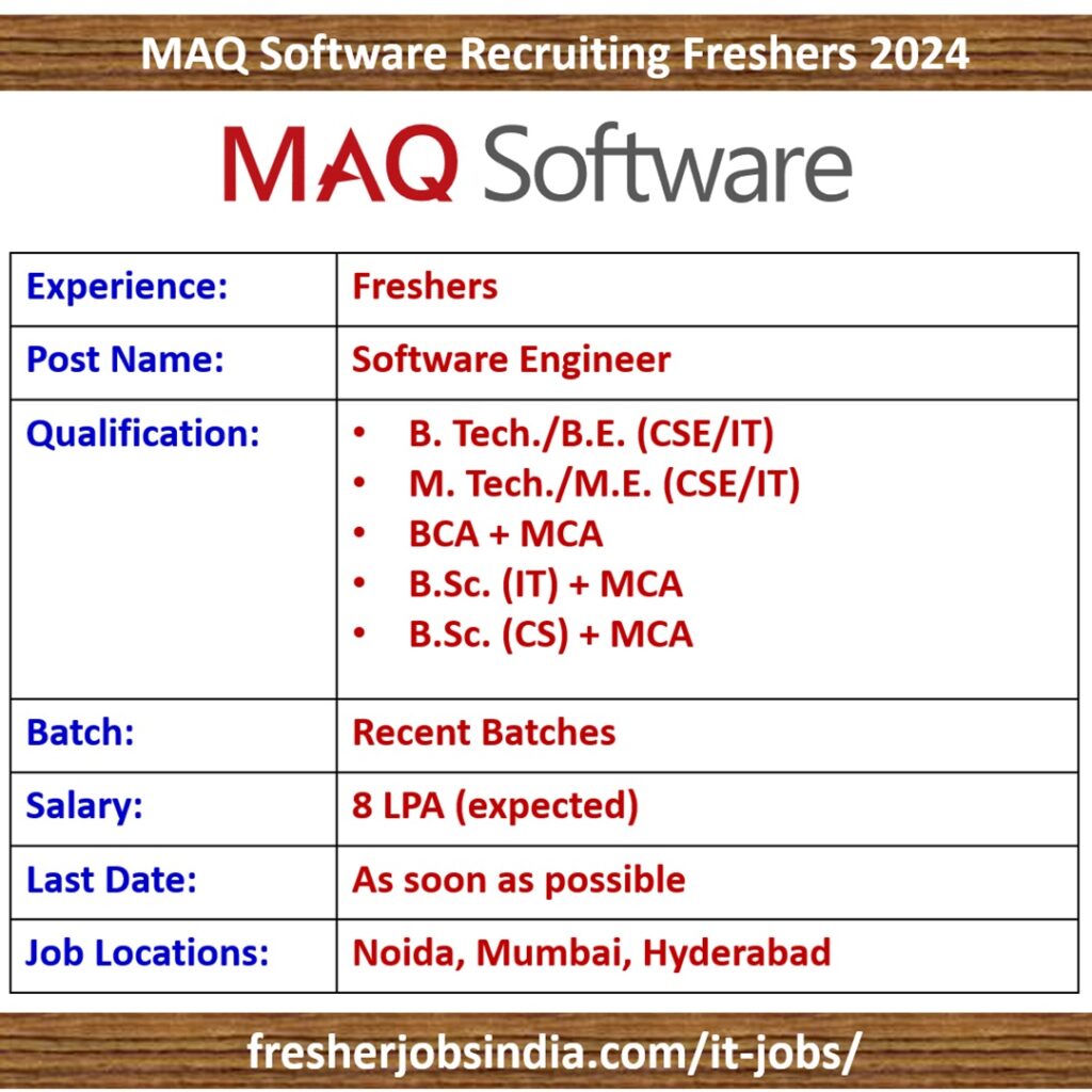 MAQ Software Recruiting Freshers 2024 Software Engineer