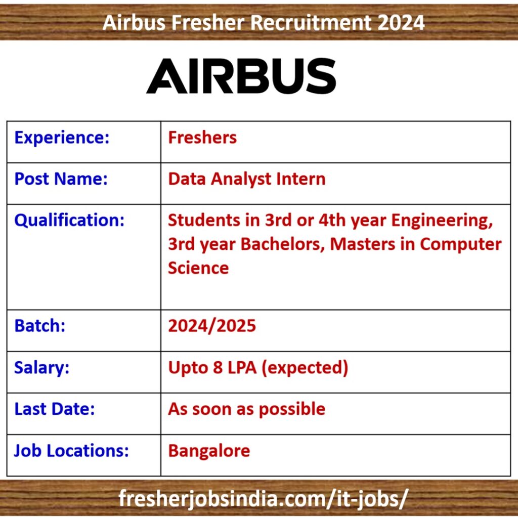 Airbus Fresher Recruitment 2024 | Data Analyst Intern | Bangalore