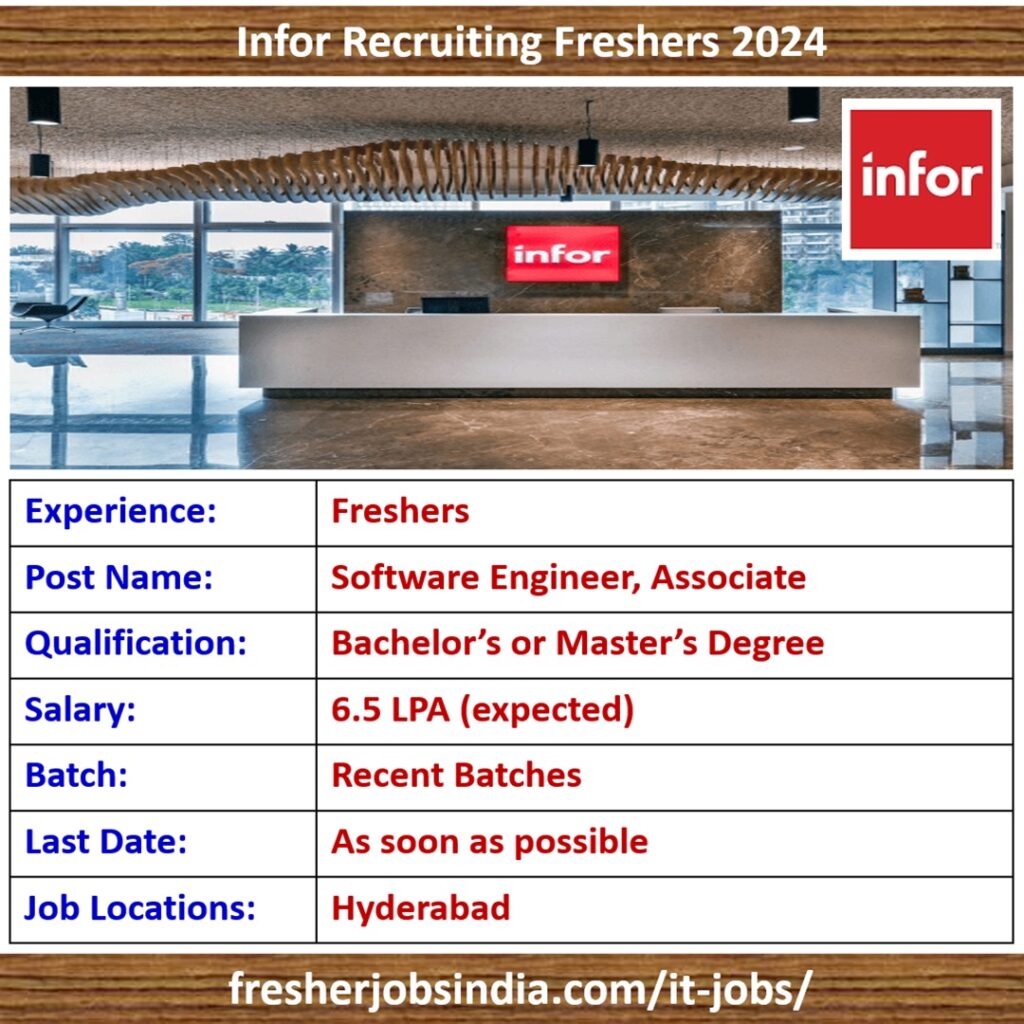 Infor Recruiting Freshers 2024 | Software Engineer, Associate