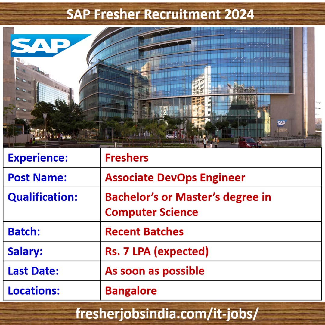 sap-off-campus-drive-2024-associate-devops-engineer