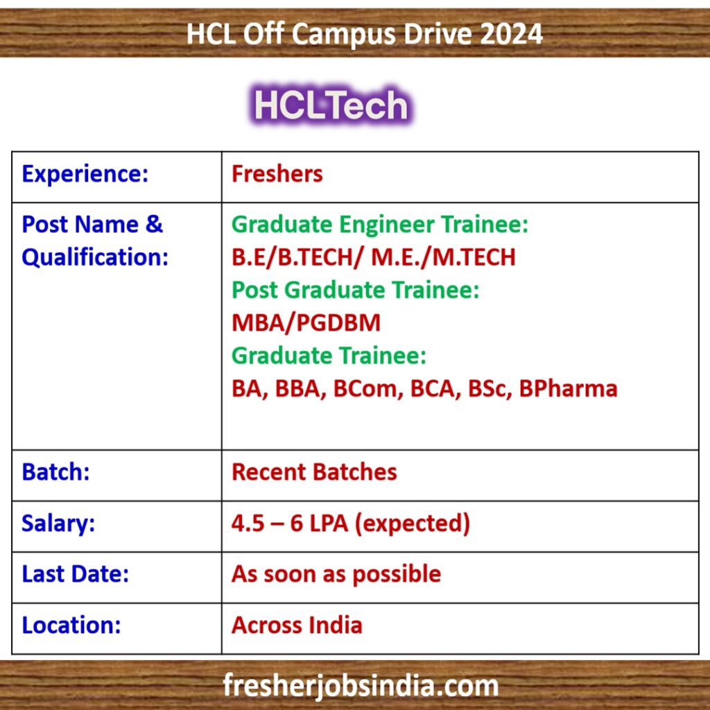 HCLTech Off Campus Drive 2024