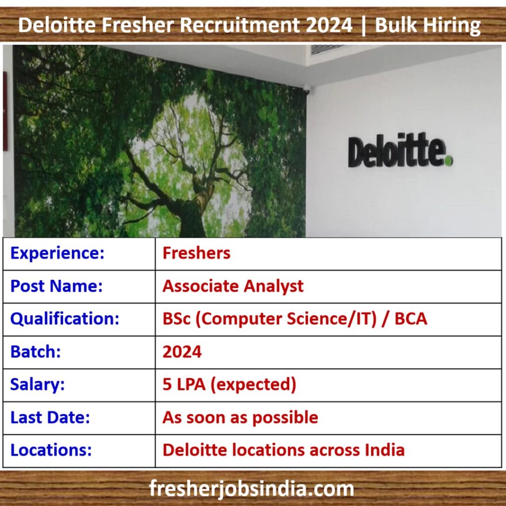 Deloitte Off Campus Hiring 2024 | Associate Analyst | Bulk Hiring