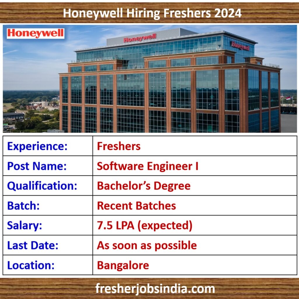 Honeywell Hiring Freshers 2024 | Software Engineer I | Bangalore