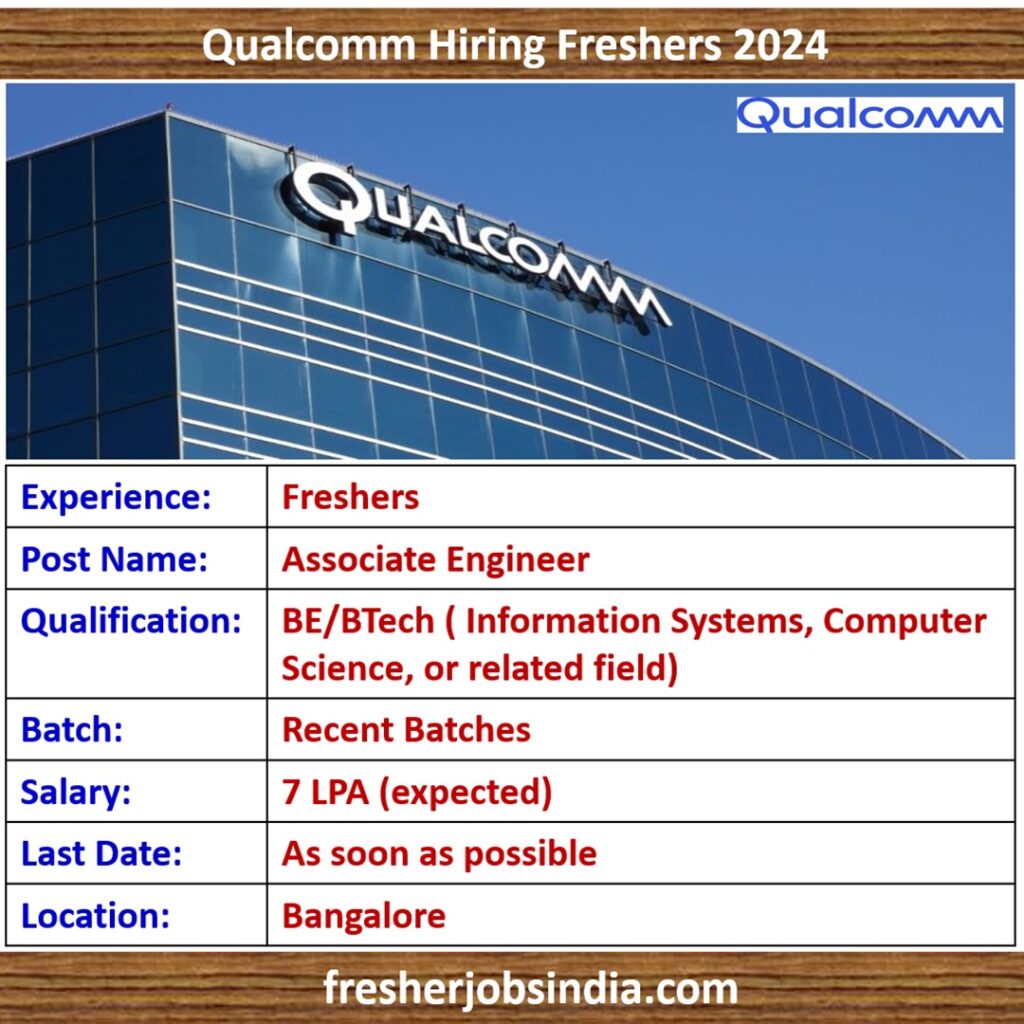 Hiring Freshers 2024 Associate Engineer BE/BTech