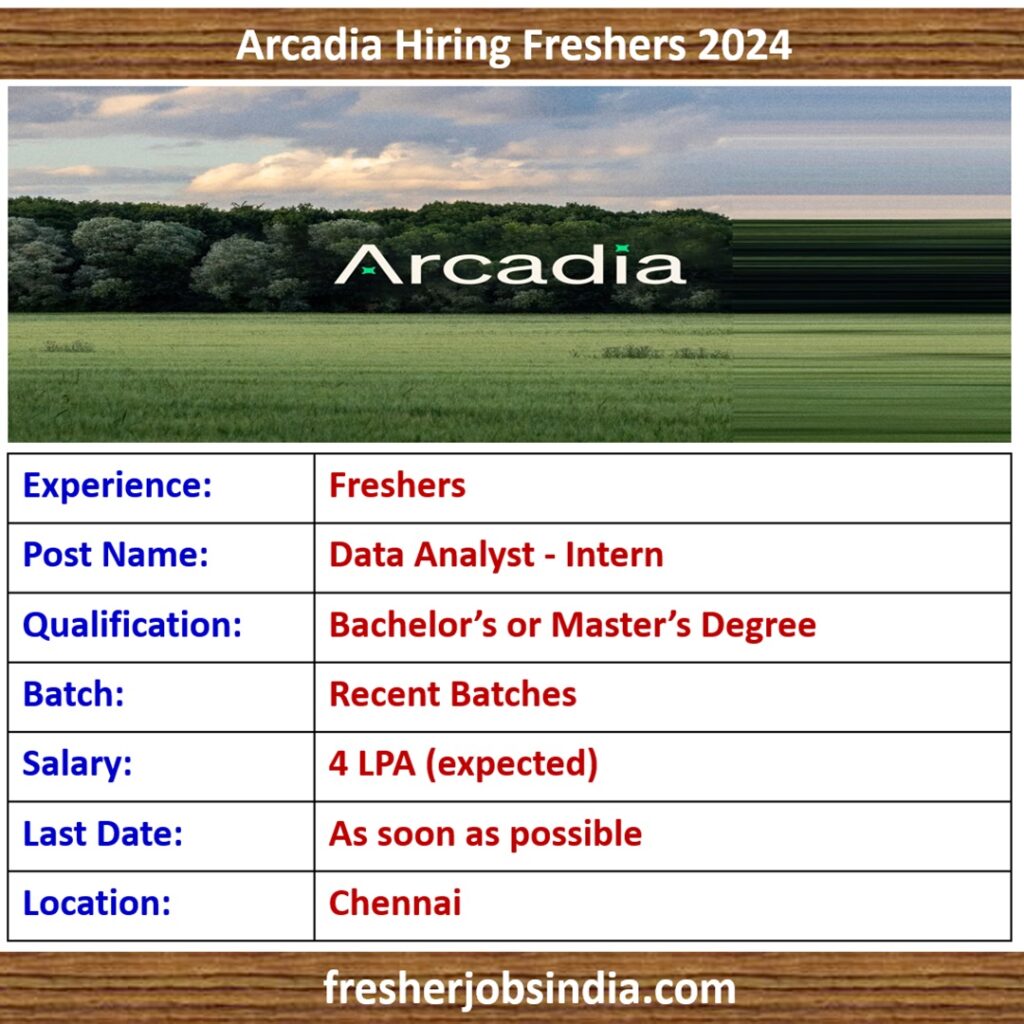 Arcadia Internship 2024 Data Analyst Intern Chennai