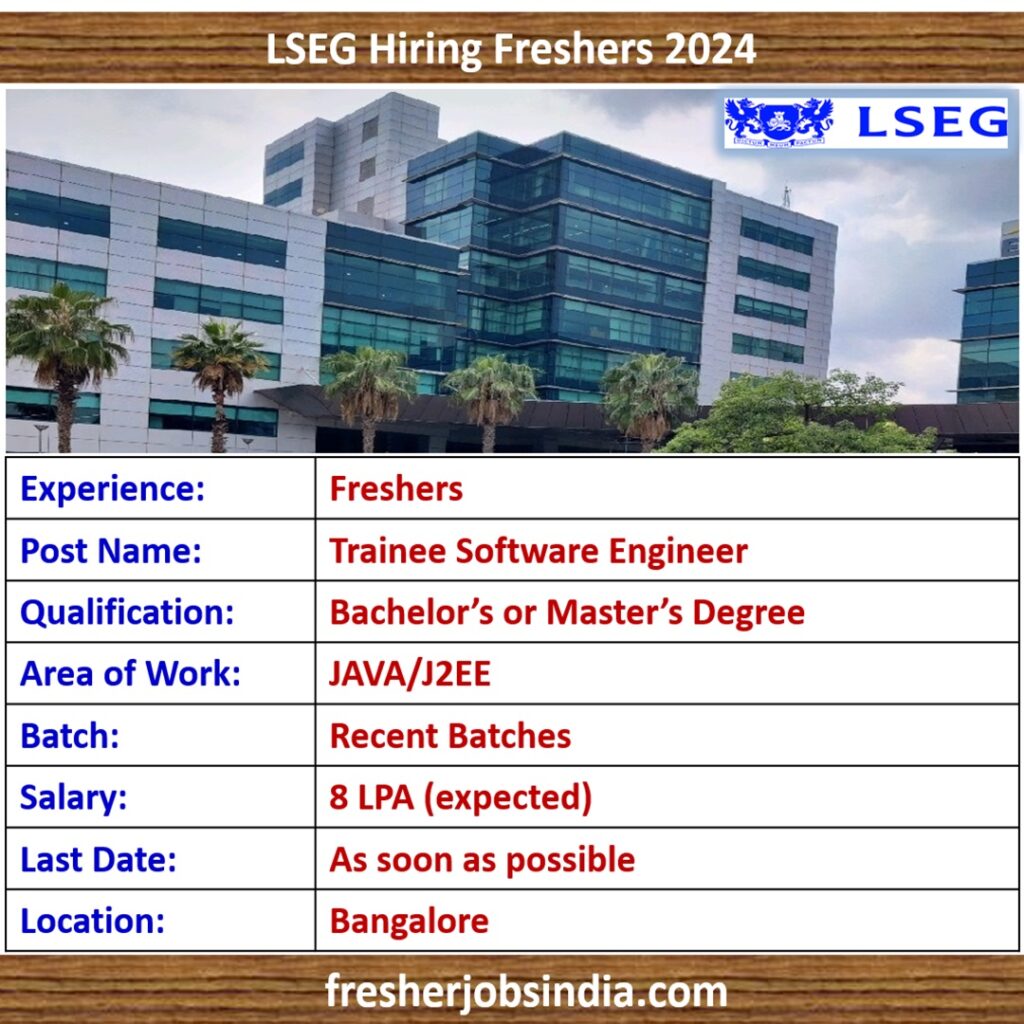 LSEG Hiring Freshers 2024 | Trainee Software Engineer