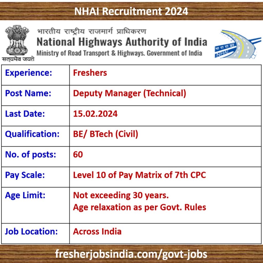 NHAI Recruitment 2024 | Deputy Manager | Apply For 60 Posts