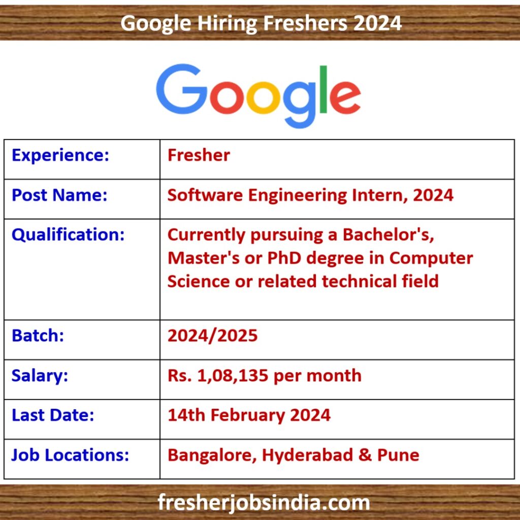 Google Hiring Freshers 2024 Software Engineering Intern