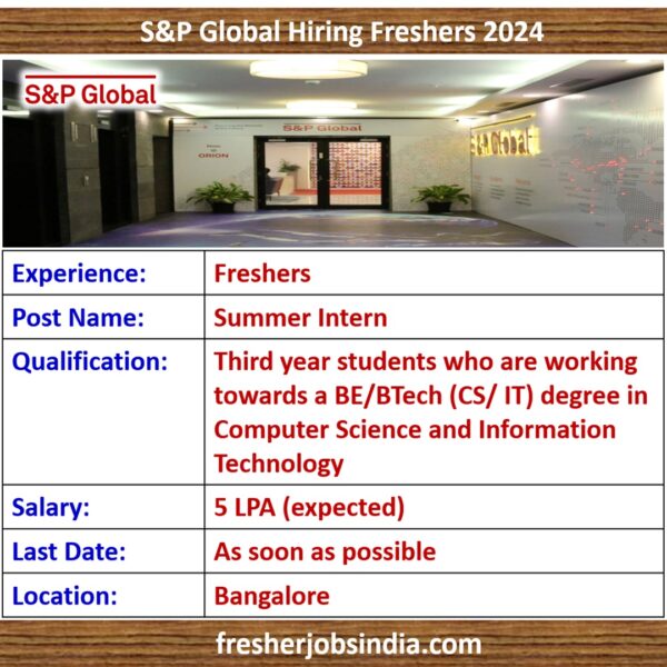 S&P Global Fresher Hiring 2024 | Summer Intern | Apply Now!