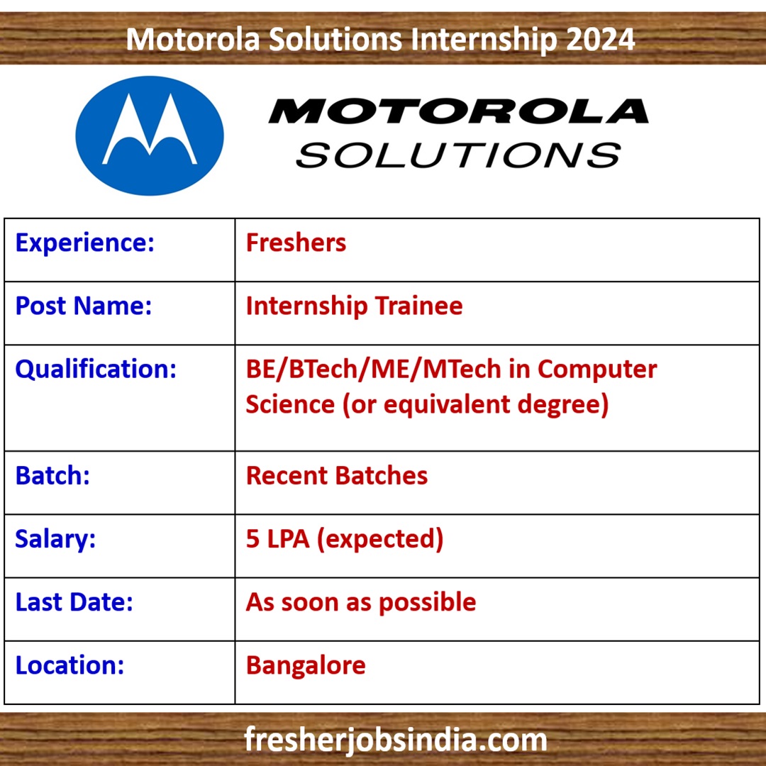 Motorola Solutions Fresher Recruitment 2024 Internship Trainee
