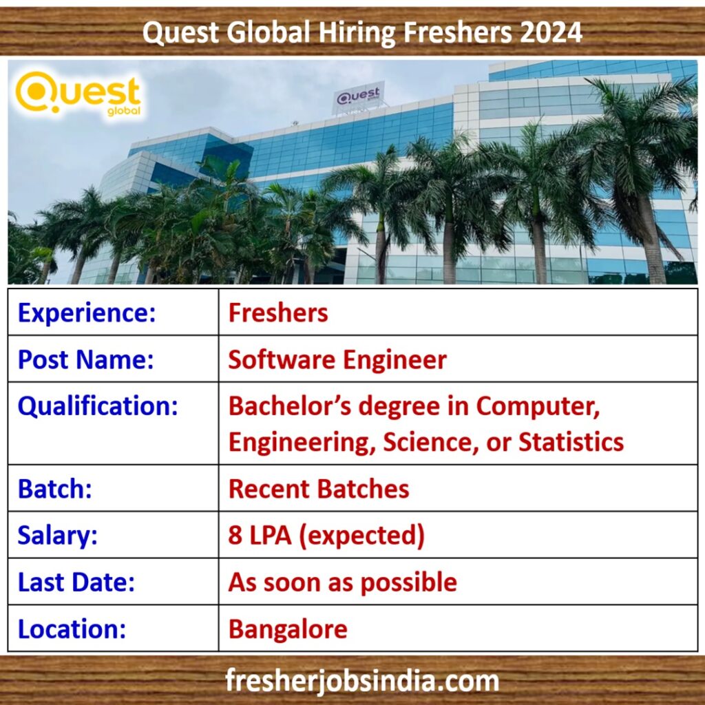 Quest Global Careers 2024 | Software Engineer (0-1 years of experience)