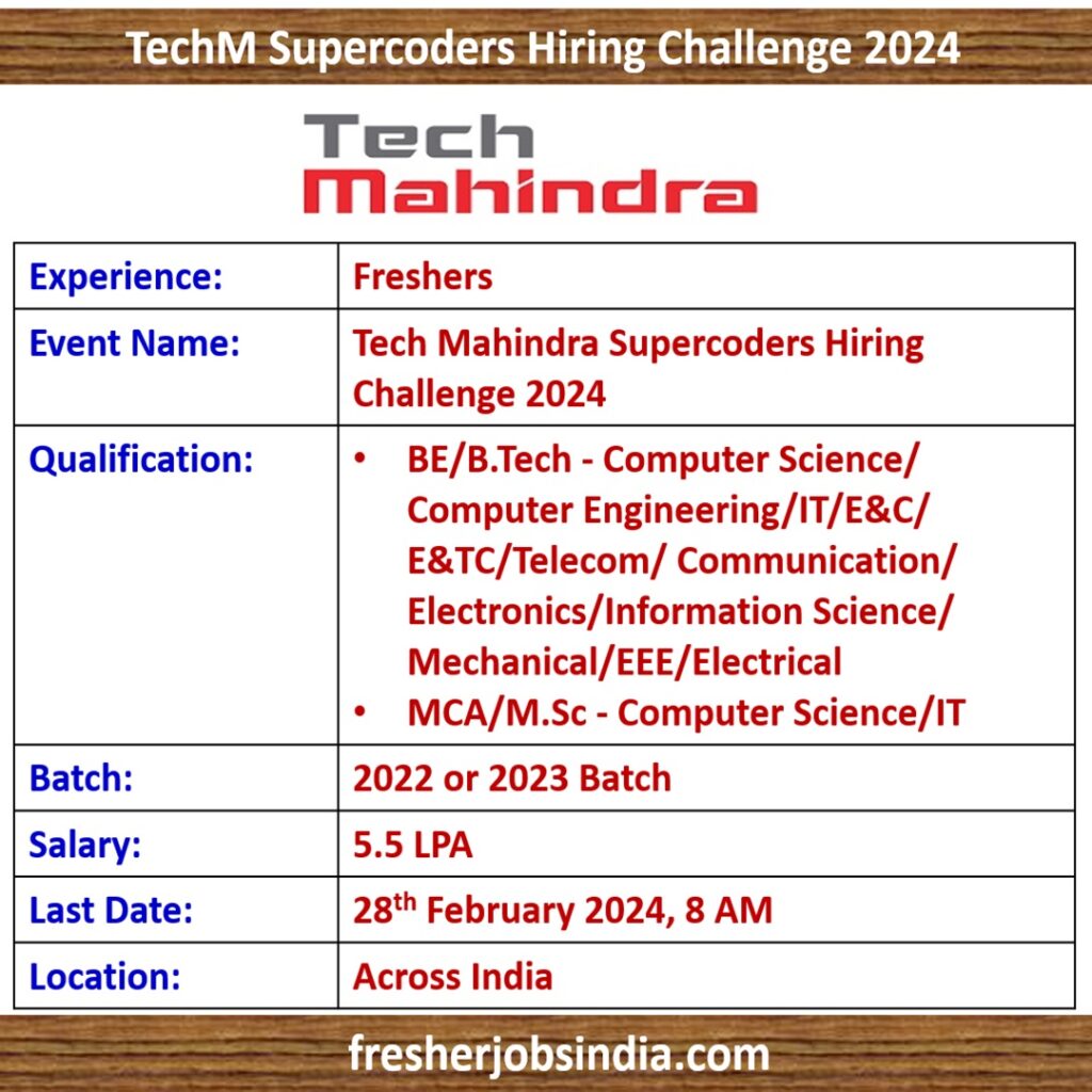Tech Mahindra Supercoders Hiring Challenge 2024