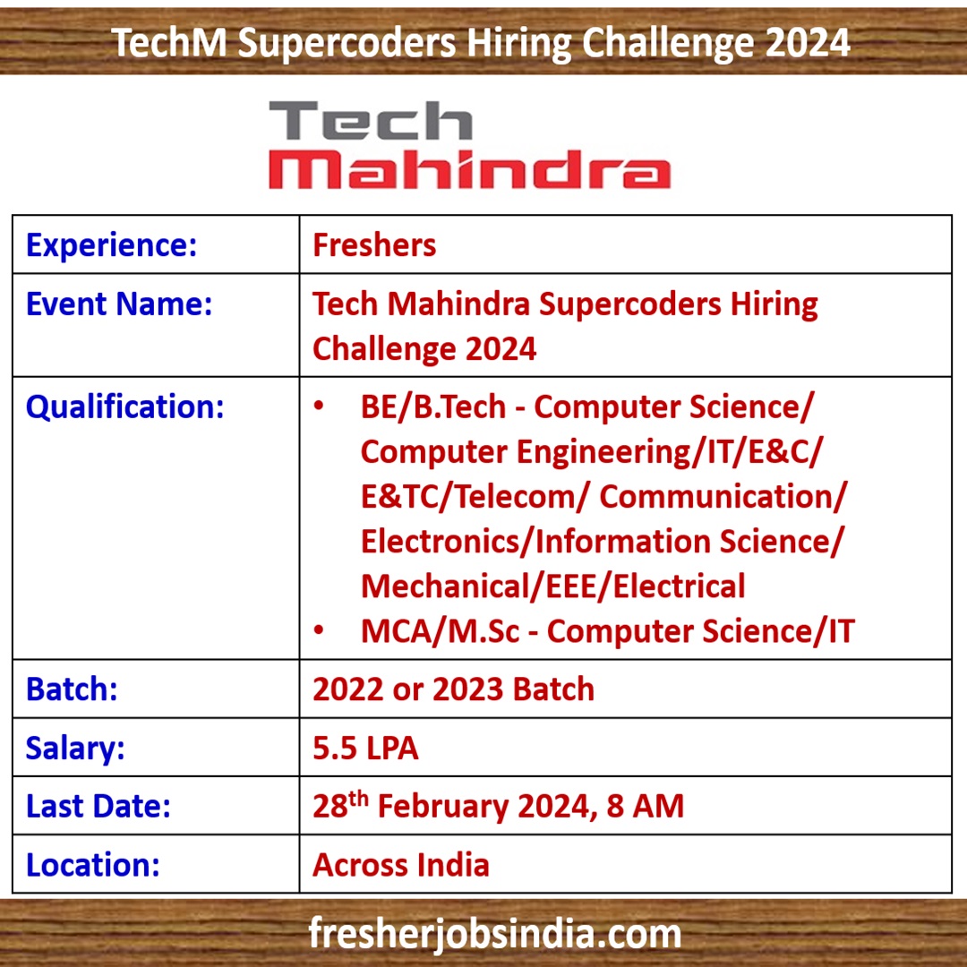 Tech Mahindra Supercoders Hiring Challenge 2024