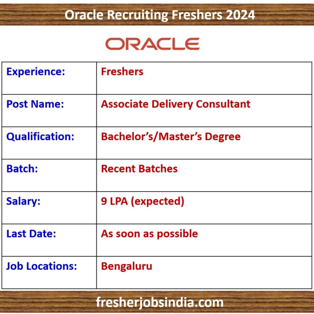 Oracle Fresher Hiring 2024
