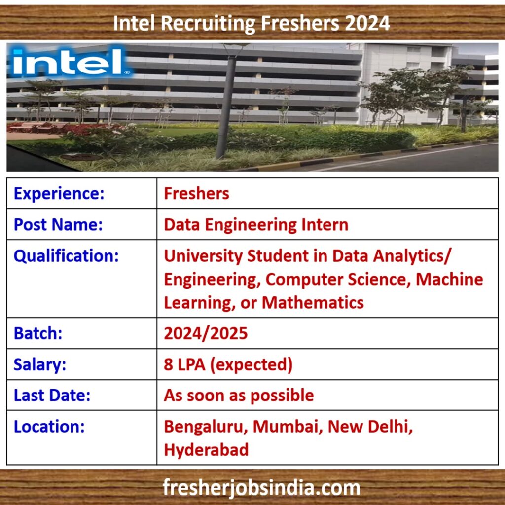Intel Recruiting Freshers 2024 | Data Engineering Intern