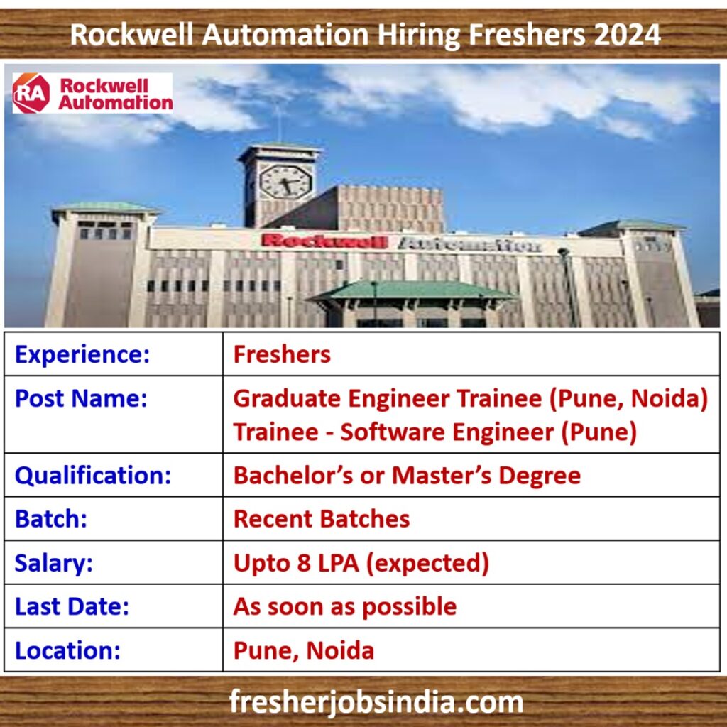 Rockwell Automation Hiring Freshers 2024