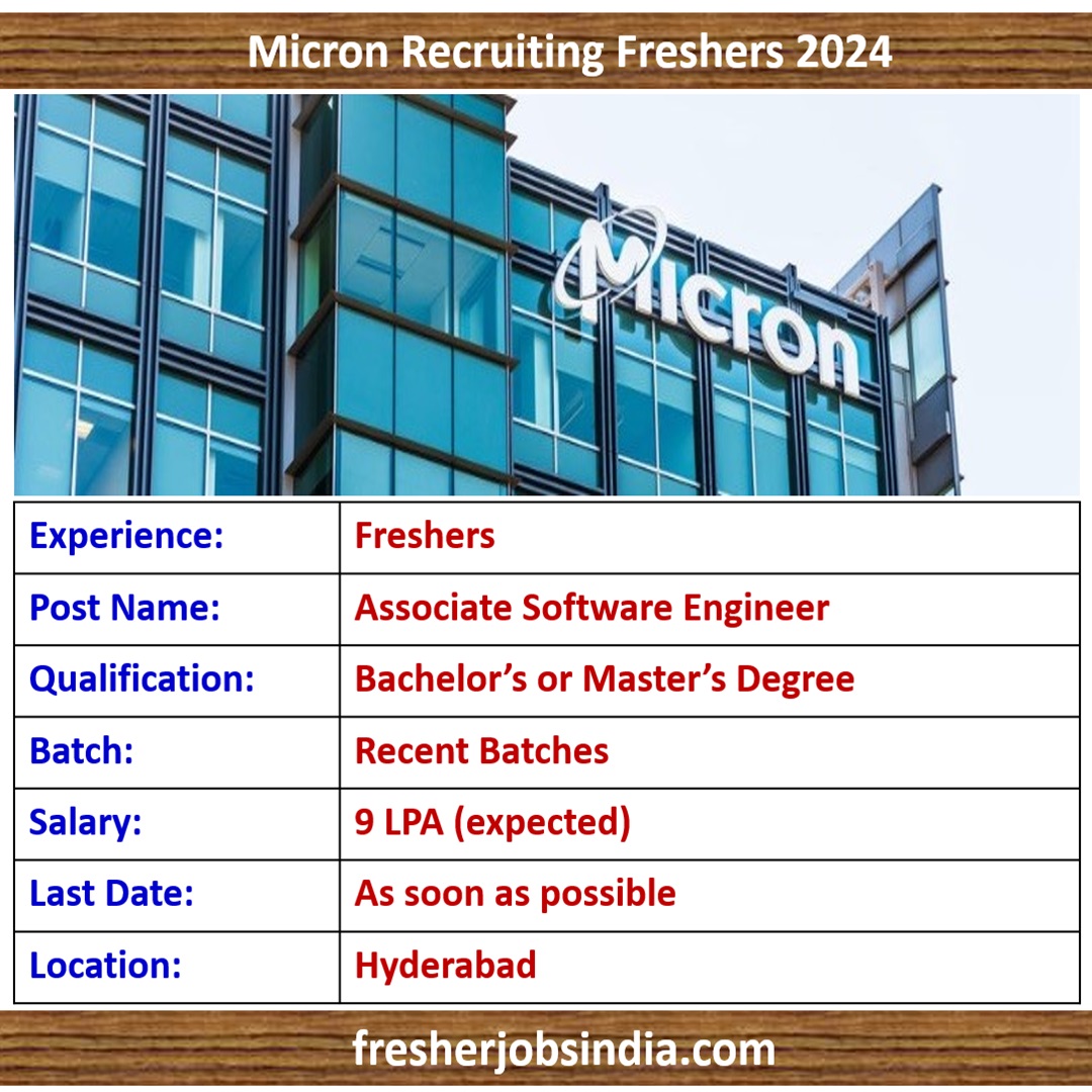 Micron Recruiting Freshers 2024 | Associate Software Engineer