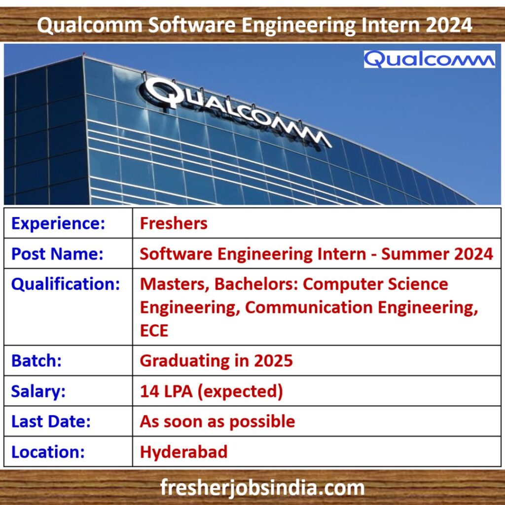 Hiring Software Engineering Intern Summer 2024