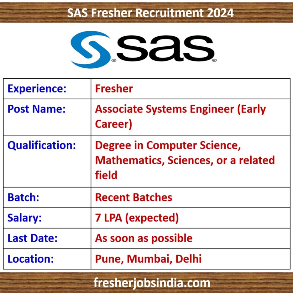 SAS Fresher Hiring 2024 | Associate Systems Engineer (Early Career)