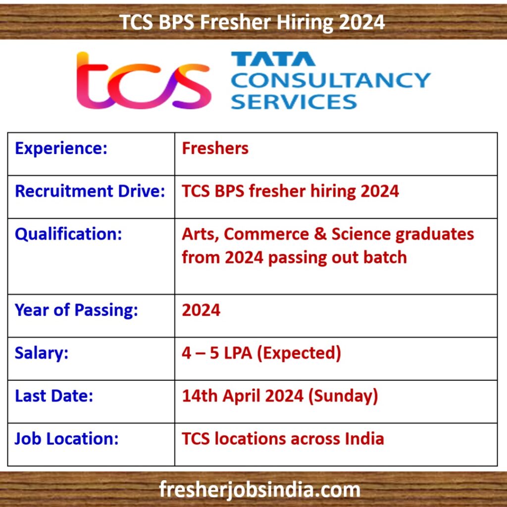 TCS Hiring Freshers 2024 | Arts, Commerce & Science Graduates