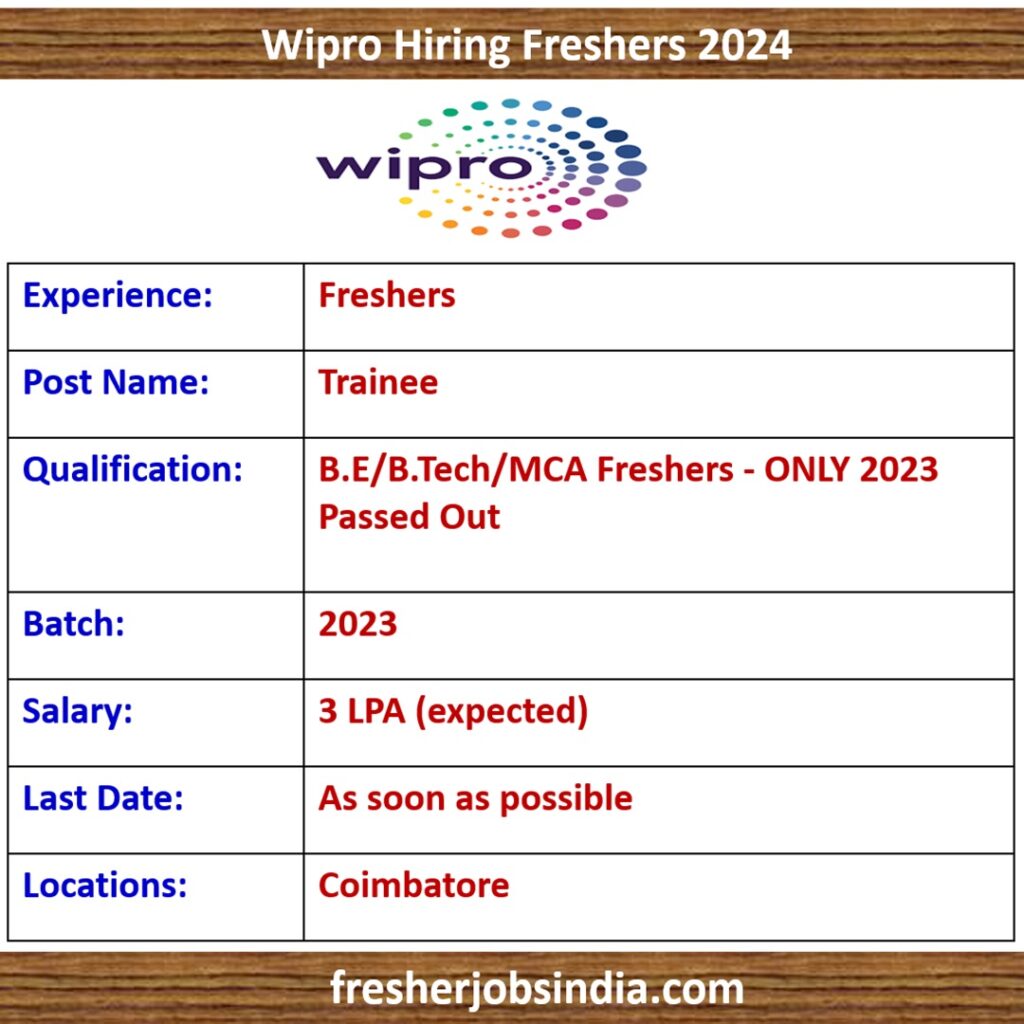Wipro Hiring 2024 | B.E/B.Tech/MCA Freshers - ONLY 2023 Passed Out