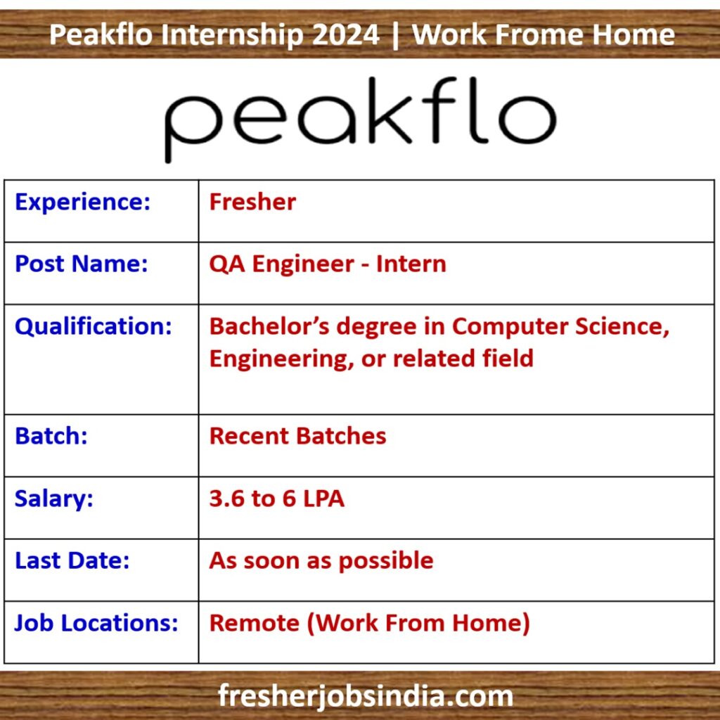 Peakflo Recruiting Freshers 2024 | QA Engineer - Intern | Work From Home