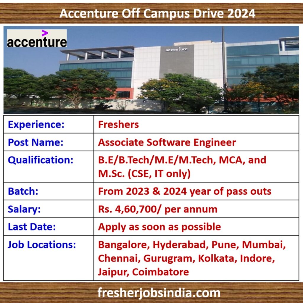 Accenture Off Campus Hiring 2024 | 2023 and 2024 Batch Freshers