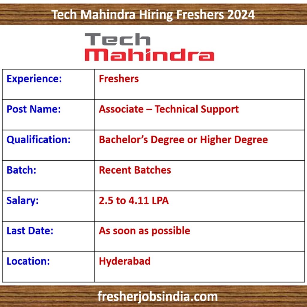 Tech Mahindra Hiring Freshers 2024 | Associate - Technical Support