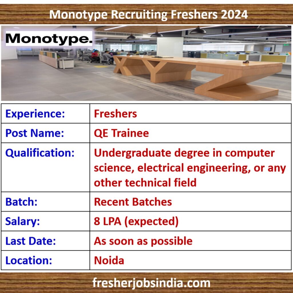Monotype Off Campus Drive 2024 | QE Trainee | Noida