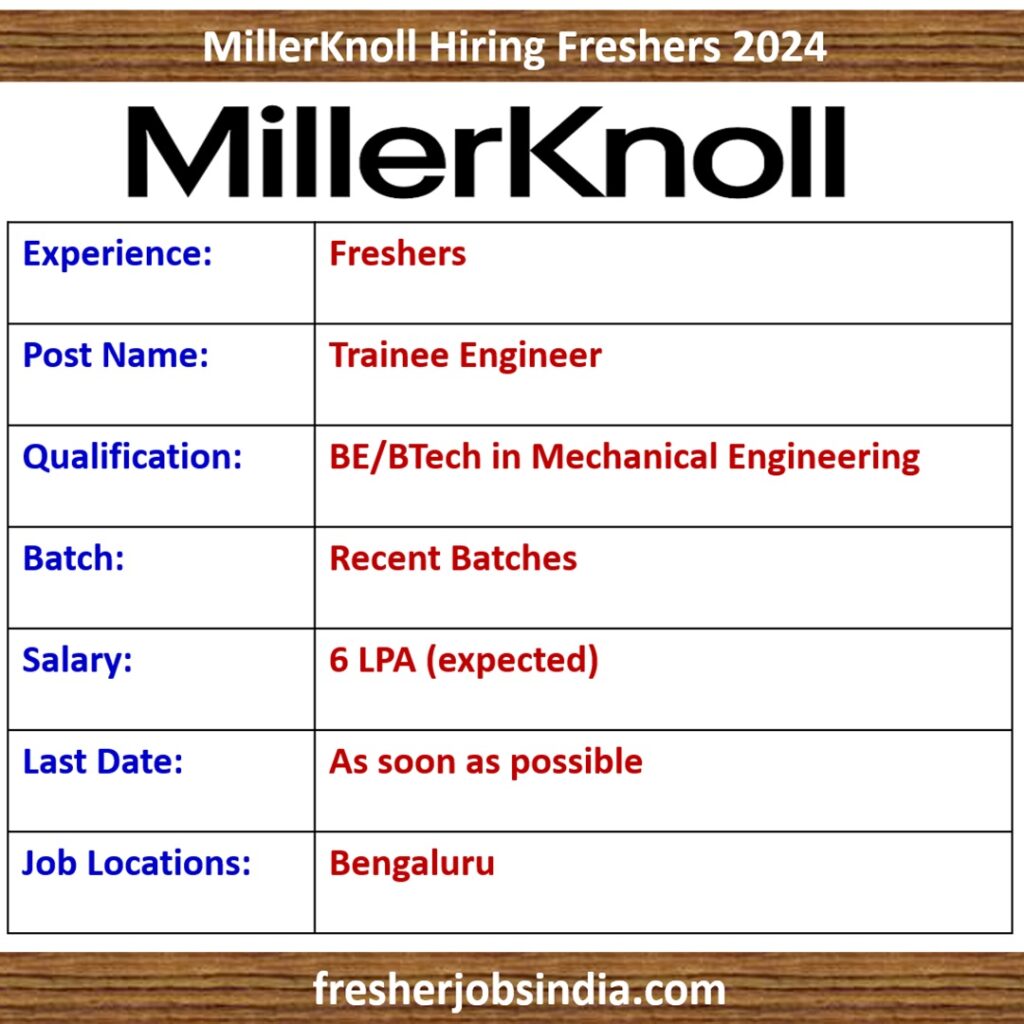 MillerKnoll Hiring Freshers 2024 | Trainee Engineer | BE/BTech | Bengaluru