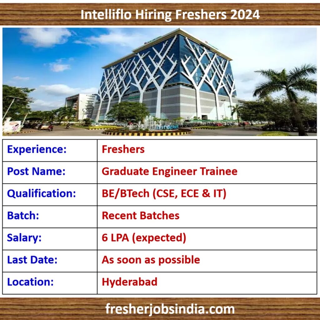 Intelliflo Careers 2024 | Graduate Engineer Trainee | BE/BTech