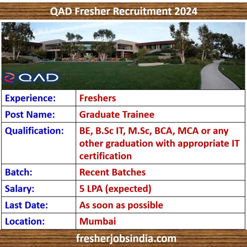 QAD Fresher Recruitment 2024 | Graduate Trainee | Mumbai