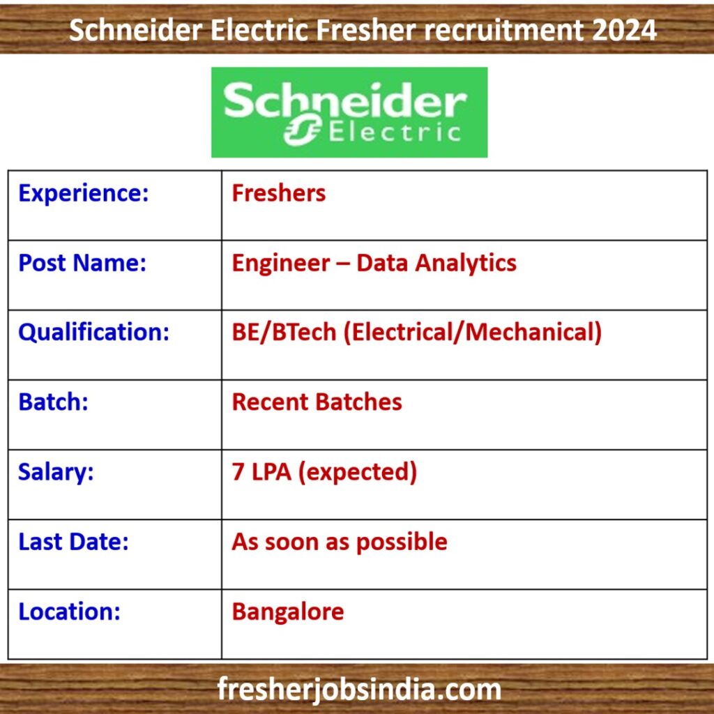 Schneider Electric Fresher Hiring 2024 | Engineer - Data Analytics