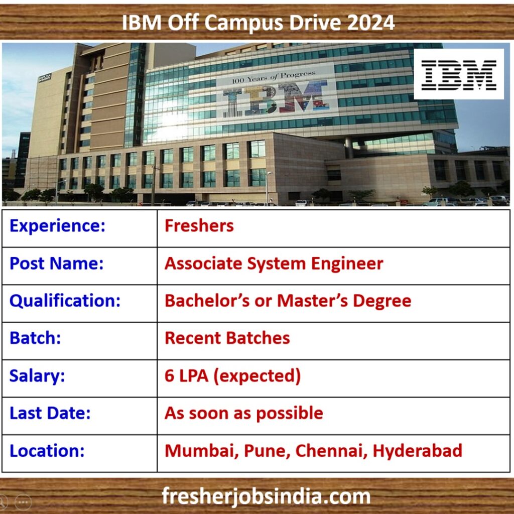 IBM Off Campus Drive 2024 | Associate System Engineer