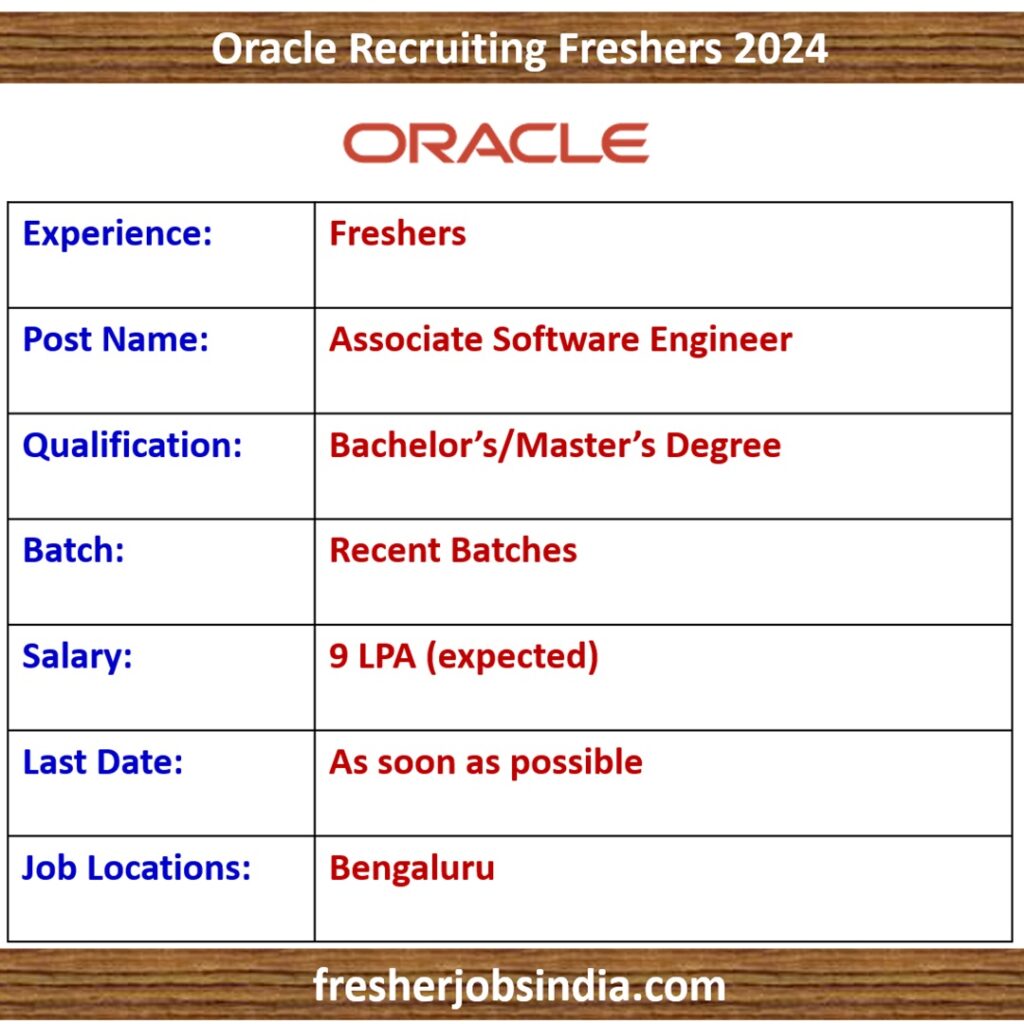 Oracle Careers 2024 | Associate Software Engineer | Apply Now!!